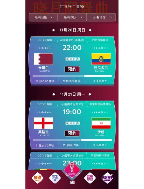 世界杯买球app页面体验差异有哪些实用指南 世界杯买球app页面体验差异有哪些实用指南