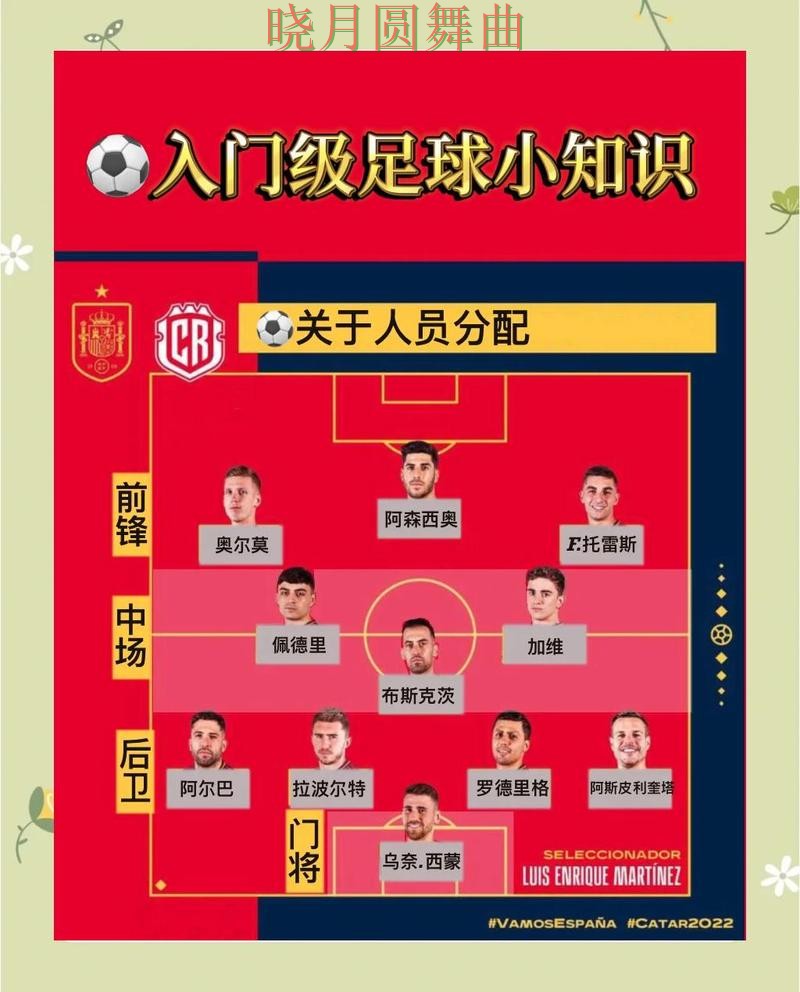 世界杯买球下载比分玩法思路分享全攻略