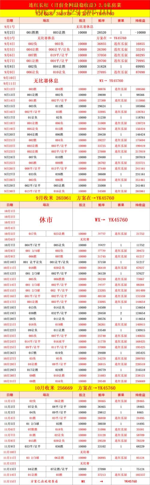 世界杯买球入口比赛直播数据应该怎么用,详细教程整理 世界杯买球入口比赛直播数据应该怎么用,详细教程整理