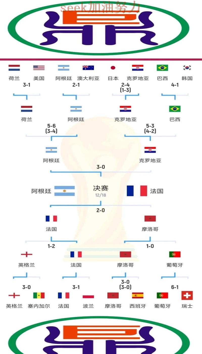 世界杯全球总决赛背景下的世界杯竞猜入口实战拆解与赛事直播直播解析